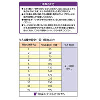ペットライン JPスタイル 和の究み 小粒 11歳から 700g 292142 1個（直送品）