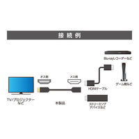HDMI延長ケーブル 1m 4K60Hz対応 HET-P10/BK 1本