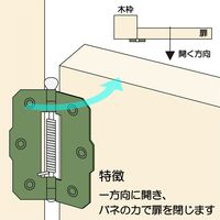 和気産業 バネ丁番片開 75mm VF-109 1セット(12個:2個×6個)（直送品）