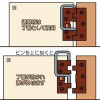 和気産業 丁番掛金 60mm ブロンズ VF-104 1セット(8個)（直送品）