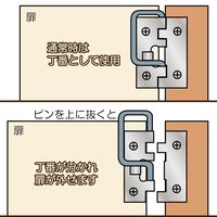 和気産業 ステン丁番掛金 38mm VF-105 1セット(4個)（直送品）