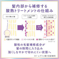 ルシードエル #質感再整ヘアマスク 200g マンダム