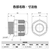 ネットワークカメラ専用接続コネクター CZ26 CZ29 CZ20 CZ21 CZ27 CZ31 CZ46 DXアンテナ 1個（直送品）