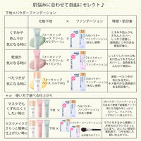 ちふれ化粧品 モイスチャーパウダーファンデーションN23 SPF20・PA++