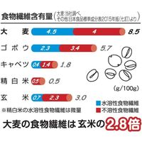 はくばく ビタバァレー 800g 6袋 雑穀