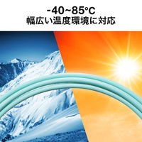 サンワサプライ タクティカル光ファイバケーブル(マルチ50μm、LC×2-LC×2、10m) HKB-LCLCTA5-10N 1本（直送品）