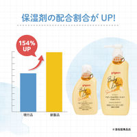 ピジョン ベビーミルクローション うるおいプラス 300g（ベーシック）5個