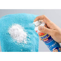 熱中対策 タオルに氷をつくるスプレー 230mL 小林製薬　5本