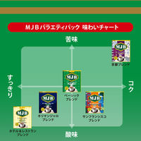 共栄フーズ 共栄製茶 MJB　ドリップコーヒーバラエティパック 25袋×6個 4904021143066（直送品）