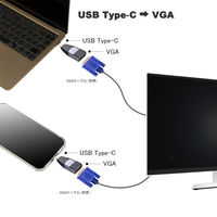 USB Type-C to VGA 変換アダプター コンパクトタイプ VV-UCVG-SV 1個 Vodaview