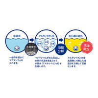 宮本製作所 洗たくマグちゃん ブルー 認定店 洗濯用品 マグネシウム 4582453410460 1個