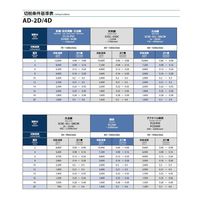 オーエスジー 超硬ドリル 8670530 1セット(3PC)（直送品）