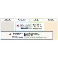 オーエスジー 高硬度鋼用底刃付きスレッドミル 8331211 1PC（直送品）