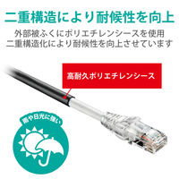 LANケーブル CAT6A 30m 屋外用 PoE++ 対応 高速 ブラック LD-GPAOS/BK30 エレコム 1個（直送品）