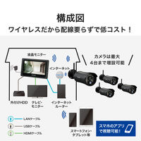 防犯カメラ 監視カメラ ワイヤレス フルHD 7インチタッチパネルモニターセット 最大4台増設可能 WSS7M2CL DXアンテナ 1個（直送品）