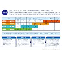 指サックde歯みがき エブリデント 犬猫用 ミルク風味 35枚入 2袋 アース・ペット