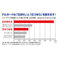 シャープペンシル デルガード 0.3mm ブラック P-MAS85-N2-BK ゼブラ　5本