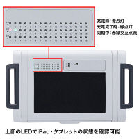 サンワサプライ iPad・タブレットトロリー（48台収納） 幅901×奥行542×高さ926mm CAI-CAB24 1台（直送品）