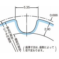 椿本チエイン PXプーリ P8M形 PT22P8M25AFーA 1個（直送品）