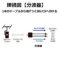 エレコム アンテナ分波器／４Ｋ８Ｋ対応／ブラック DH-ATS48K05BK 1本（直送品）