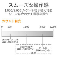 エレコム レーザーマウス／ＭーＬＳ１５ＵＬシリーズ／有線／５ボタン／ブラック M-LS15ULBK 1個