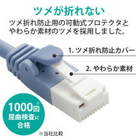 エレコム やわらかLANケーブル/CAT6A/爪折れ防止/7.0m/ブルー LD-GPAYT/BU70 1本