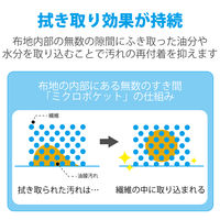 エレコム OAマルチクロス(ブルー) KCT-001BU 1枚