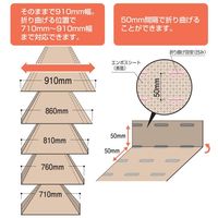 【養生シート】 フクビ化学工業 折りたたみ式養生材(二つ折り)エコフルガードEYG18SS*20 1セット（20枚入）（直送品）