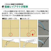 フクビ化学工業 フクビ OAフロアシリーズ OAフロア用 LM2000パネル（2000N） 木質系レベル調整タイプ OALMP20 1セット/2枚入（直送品）