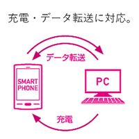 エレコム microUSBケーブル/2A出力/通信・充電 Aオス-MicroBオス ホワイト 1.2m USB2.0 MPA-AMB2U12WH 1個（直送品）