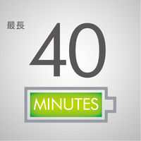 ダイソン Dyson V8 Slim Fluffy Extra SV10KEXTBU 1台