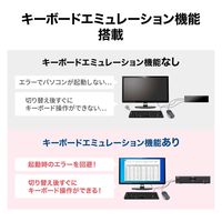 サンワサプライ 4K対応HDMIパソコン自動切替器(2:1) SW-KVM2U3HD 1個（直送品）