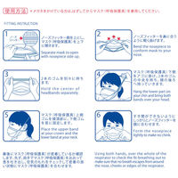 興和 KowaN95マスク S【20枚/小箱】 TC84A-3348 1箱(20枚入)（直送品）