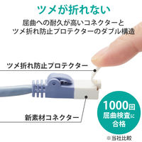 LANケーブル CAT6 1m 簡易パッケージ 爪折れ防止 ブルー LD-GPT/BU1/RS2 エレコム 1セット(20本入)（直送品）