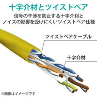 LANケーブル CAT6A 2m 爪折れ防止 簡易パッケージ イエロー LD-GPAT/YL2/RS エレコム 1個（直送品）