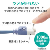 LANケーブル CAT5e 1m 簡易パッケージ 爪折れ防止 ブルー LD-CTT/BU1/RS2 エレコム 1セット(20本入)（直送品）