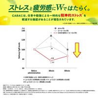 【機能性表示食品】コカ・コーラ からだリフレッシュ茶W 440ml 1箱（24本入）