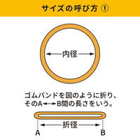 共和 オーバンド #10 1箱（100g）（わけあり品）