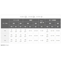 ハイコーキ セーバソーブレード No.143 250L 14山 0032-2604 1パック（5枚入）