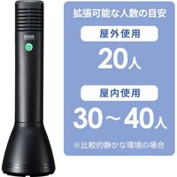 サンワサプライ ハンドマイク型拡声器スピーカー MM-SPAMP11N 5個（直送品）