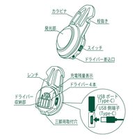 オーム電機 コンパクトツールライトLHーCC91A5 08-1518 1個