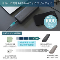 MOTTERU PD対応ノートPC充電可能20000mAhモバイルバッテリー スモーキーブラック MOT-MB20001-BK 1個
