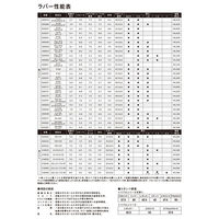 VICTAS（ヴィクタス) 卓球 ラバー V>20 ダブルエキストラ MAX レッド 200080 1枚（直送品）