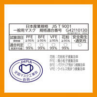 超快適マスク 立体タイプ 園児専用 子ども用 1箱（18枚入）ユニ・チャーム