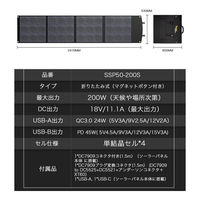 【アウトレット】TogoPower ソーラーパネル 200W TSP-200F 1枚