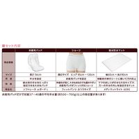 オオサキメディカル dc破水セット 54267 1袋