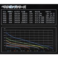 ボルクスジャパン VestaPump A040 40W 4000L/h 254873 1個（直送品）