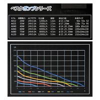 ボルクスジャパン VestaPump A025 35W 2500L/h 254872 1個（直送品）
