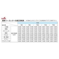 エスコ 4本組 軸付砥石セット(6mm軸) EA819GA-905 1セット(2St:1St×2セット)（直送品）
