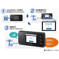 NECプラットフォームズ Aterm MR51FN PA-MR51FN 1個